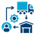 Supply Chain Management (SCM)